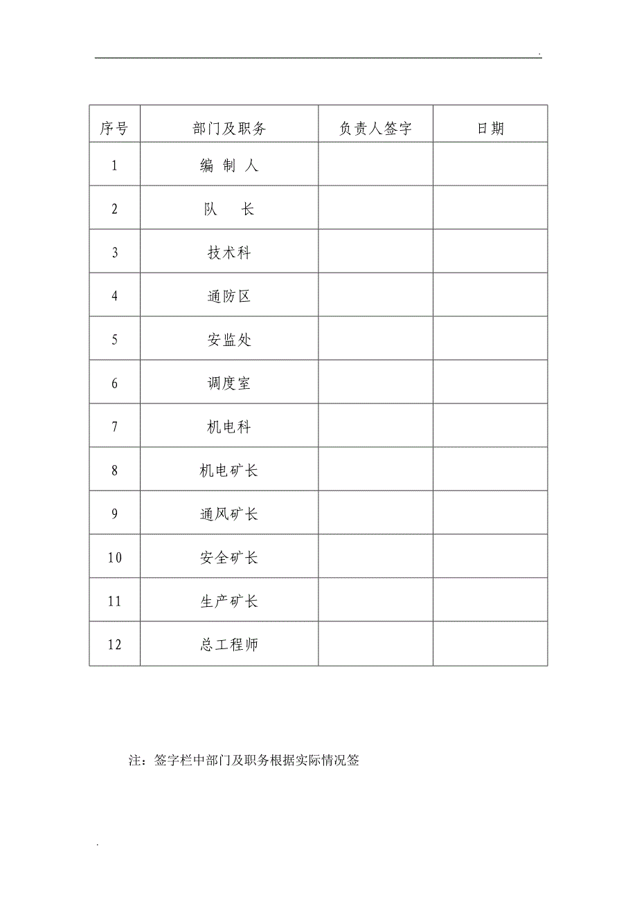 井下供水管路安装安全技术措施_第2页