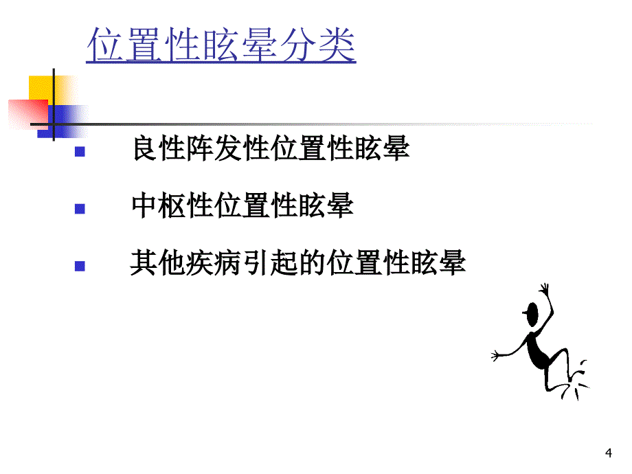 位置性眩晕的诊断与治疗讲课资料070711_第4页