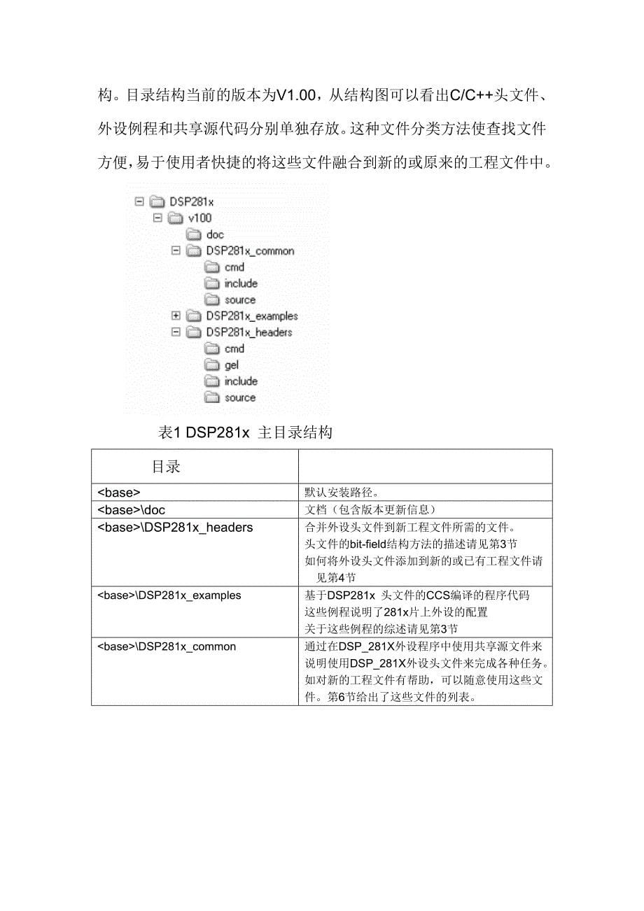 DSP281xCC++头.doc_第5页