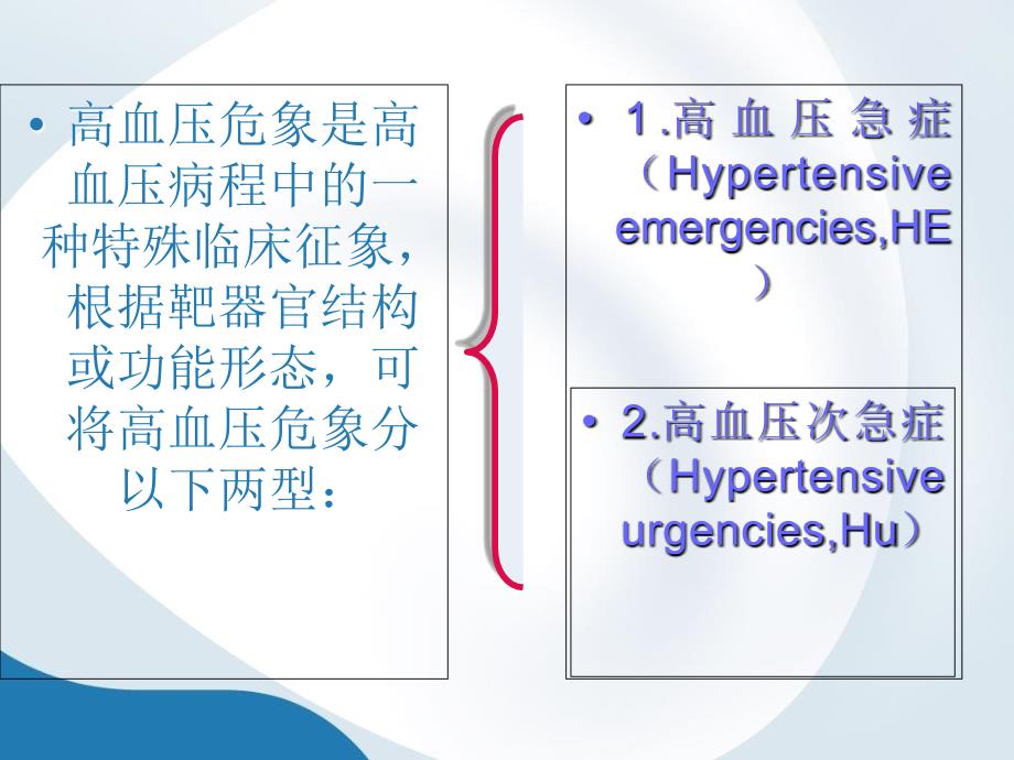 《高血压危象的急救》PPT课件_第3页