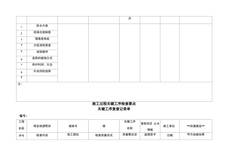 施工过程关键工序检查记录单_第3页