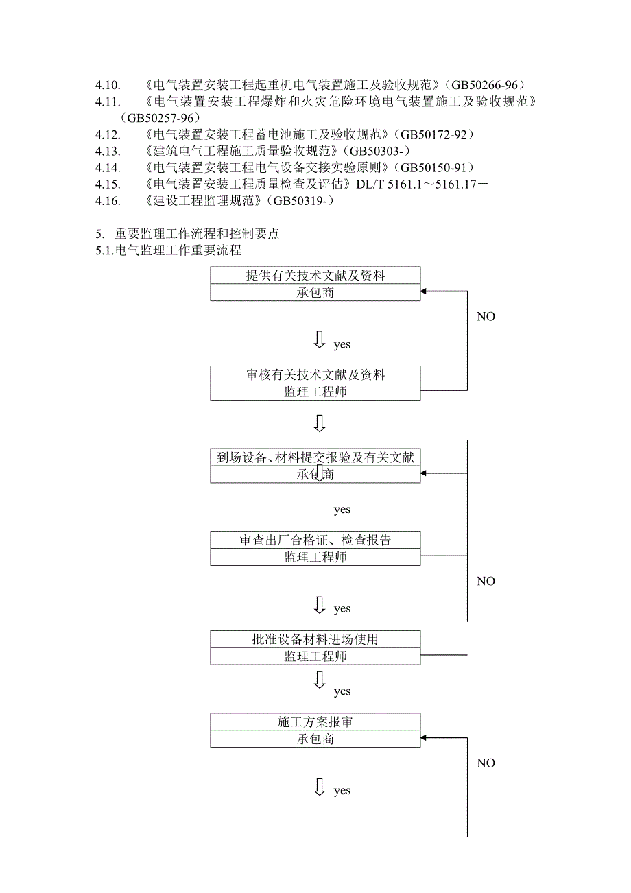 电气关键工程综合施工质量监理新版制度_第3页