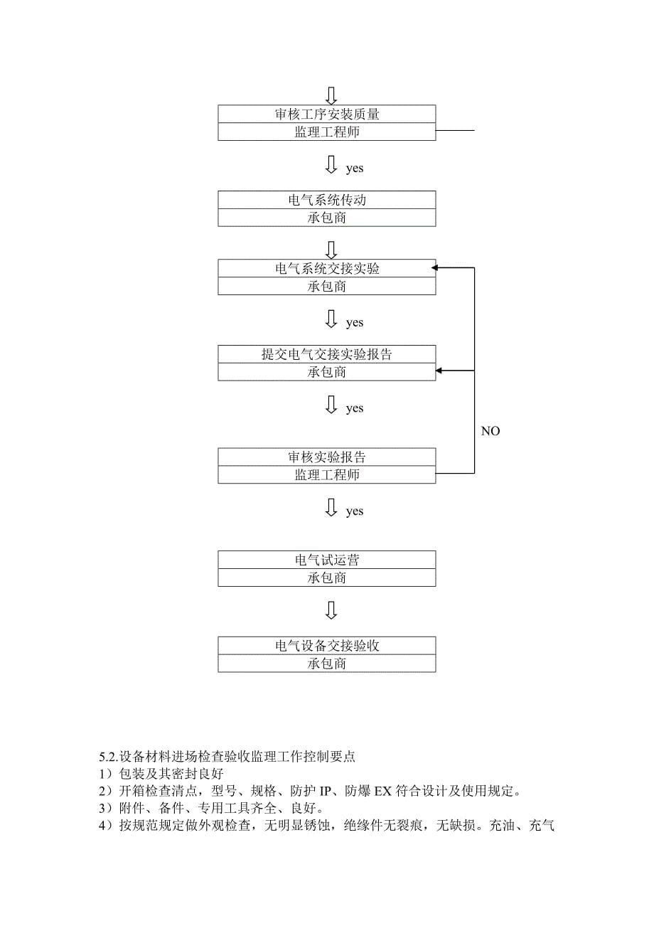 电气关键工程综合施工质量监理新版制度_第5页