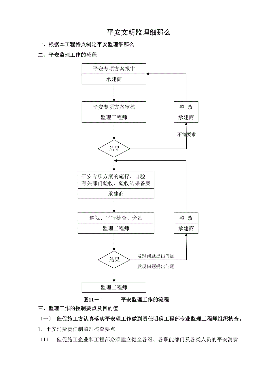 项目安全文明监理实施细则_第2页