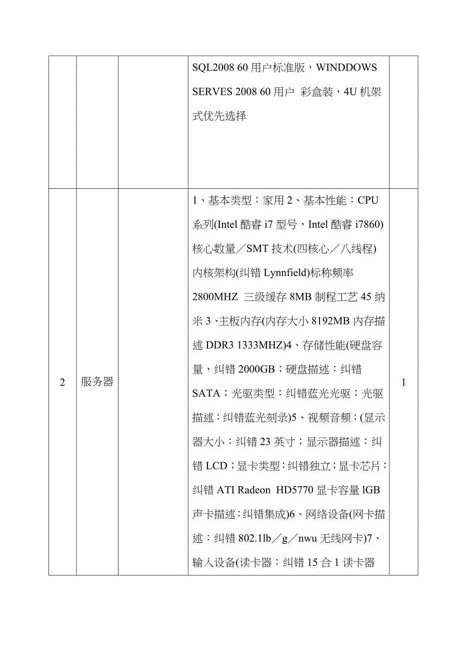 招标货物一览表_第2页