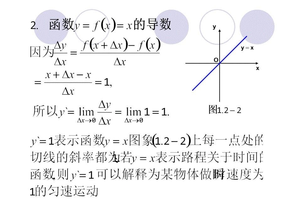 娃娃12几个常用函数的导数_第5页