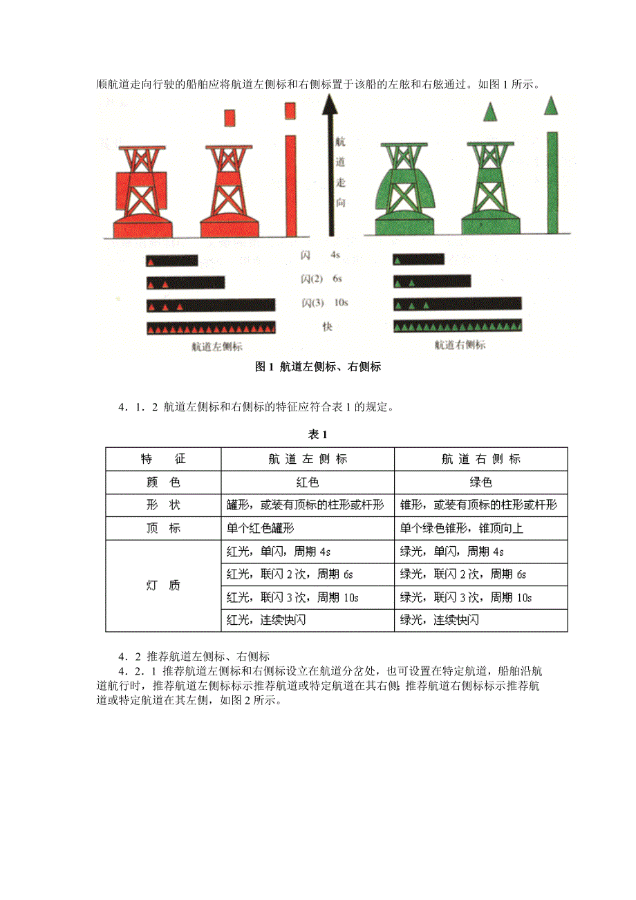 中国海区水上助标志.doc_第2页