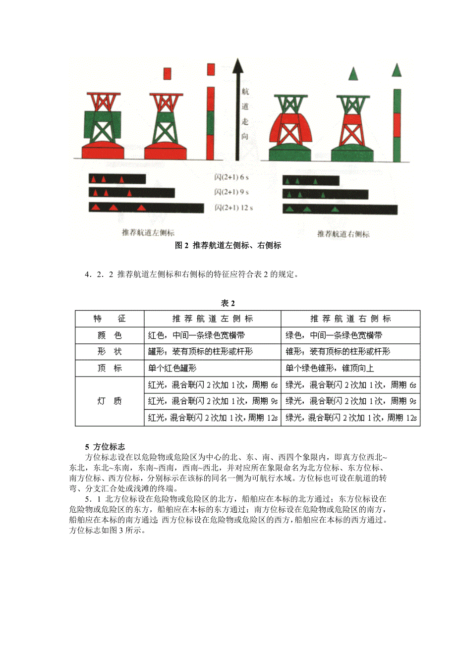 中国海区水上助标志.doc_第3页