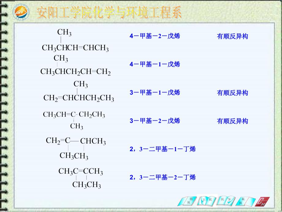 写出烯烃C6H12的所有同分异构体_第2页