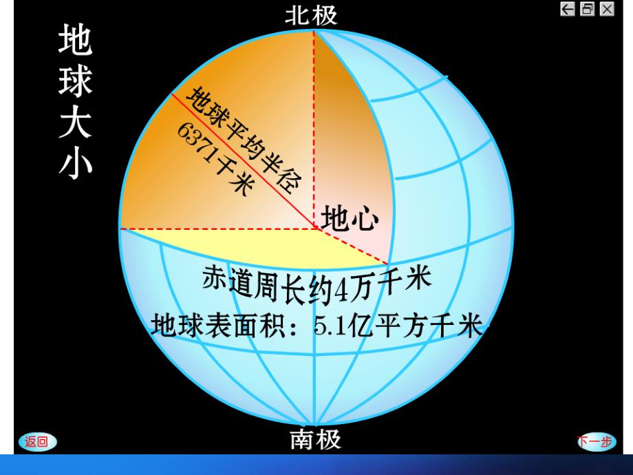 地球和地球仪_第3页