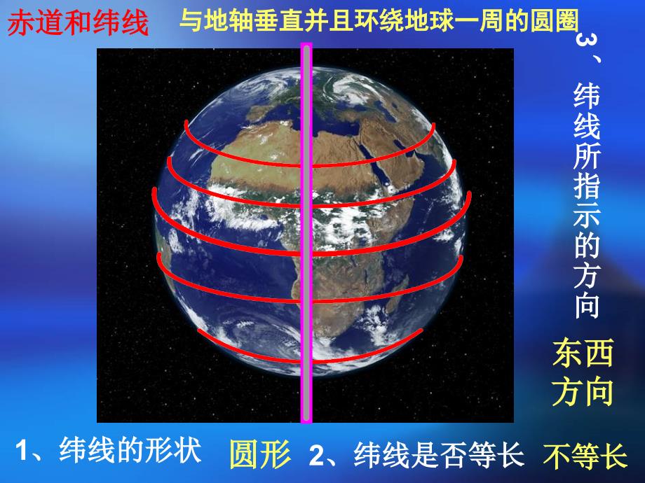 地球和地球仪_第5页