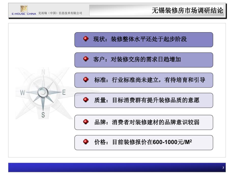 无锡精装修房客户需求形态研究报告_第3页