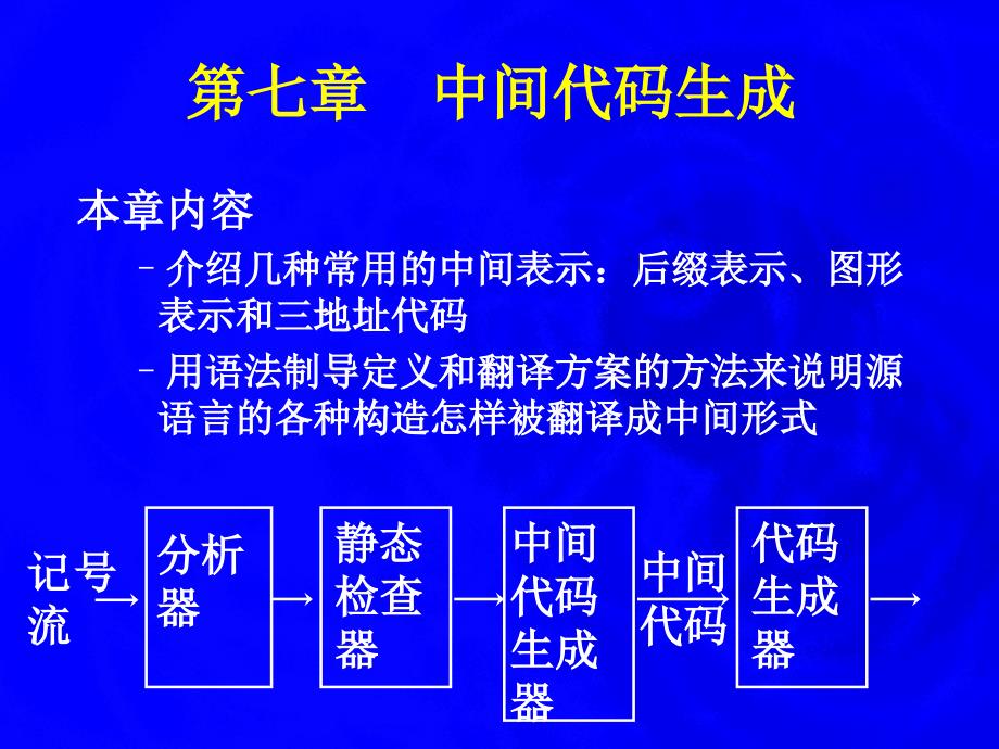 编译原理中间代码生成7_第1页