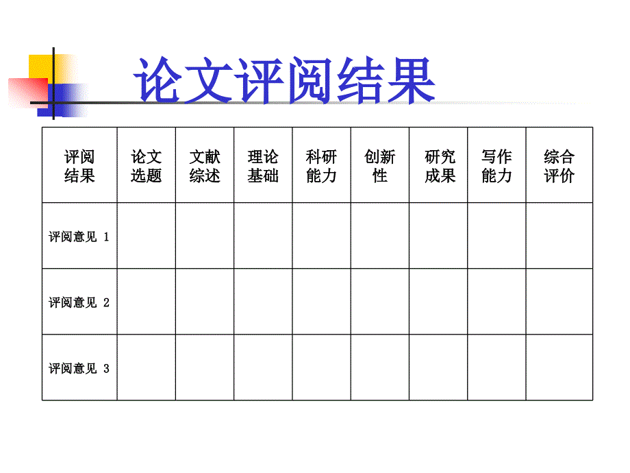 申请者基本情况 (2)_第3页