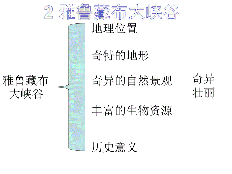 人教版四年级上爬山虎的脚板书设计_第2页