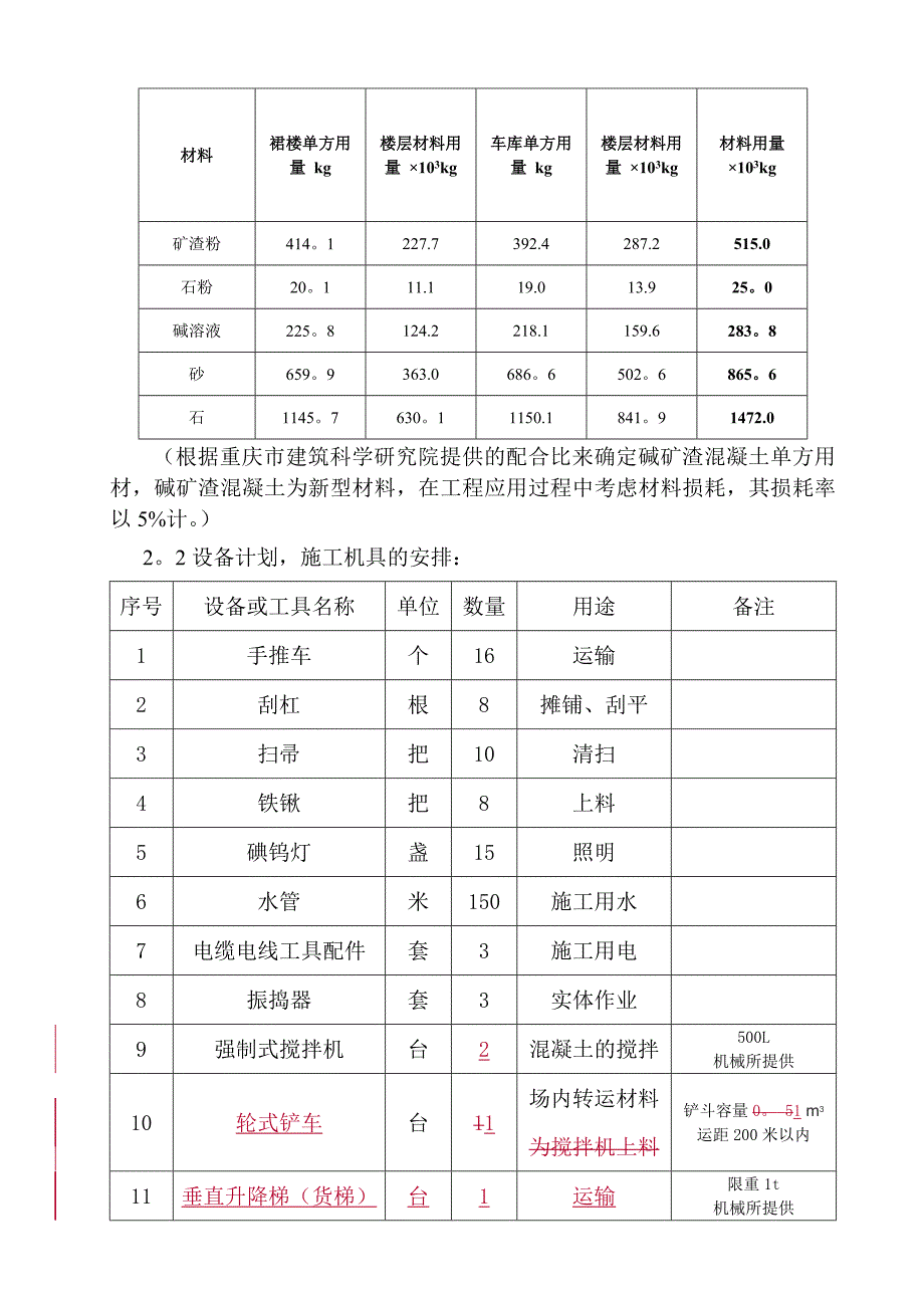 )碱矿渣混凝土施工方案_第4页