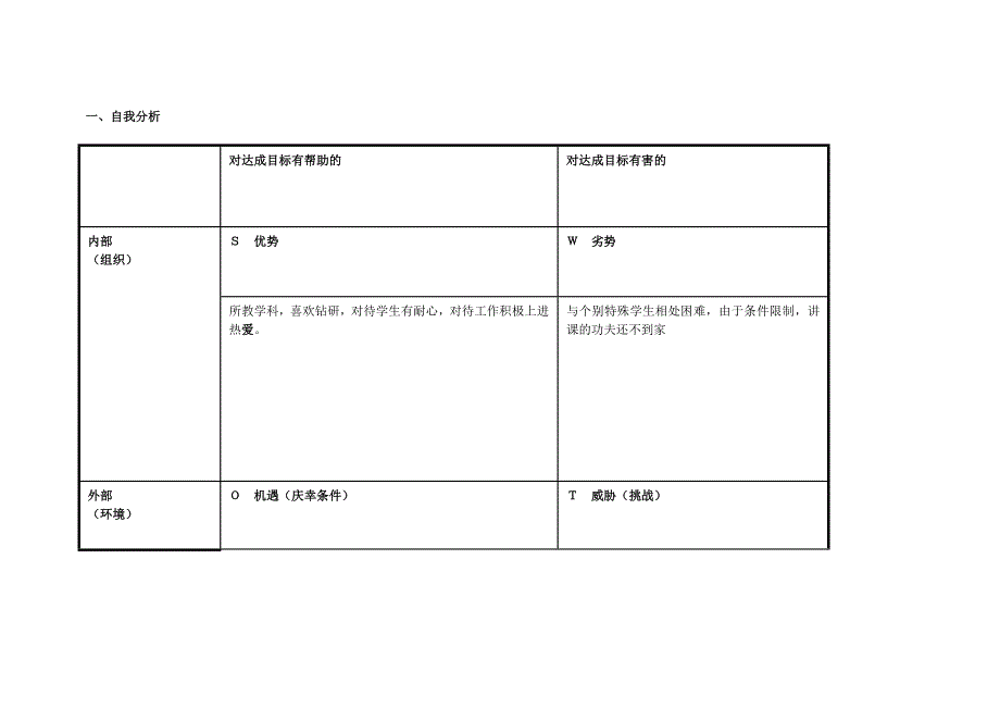 任务表单：个人SWOT分析表 .doc_第1页