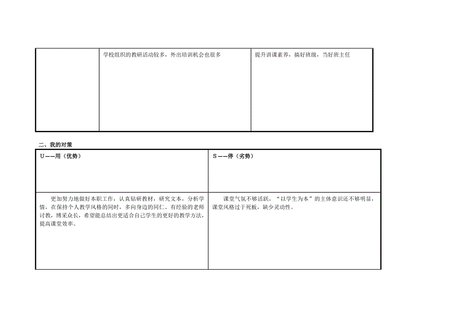 任务表单：个人SWOT分析表 .doc_第2页