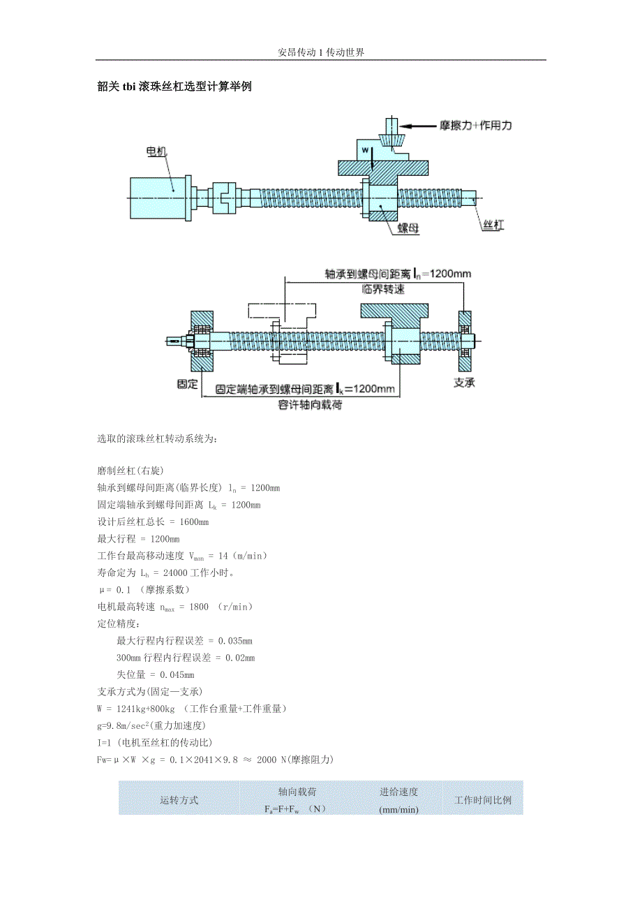 韶关tbi滚珠丝杠选型计算举例.doc_第1页