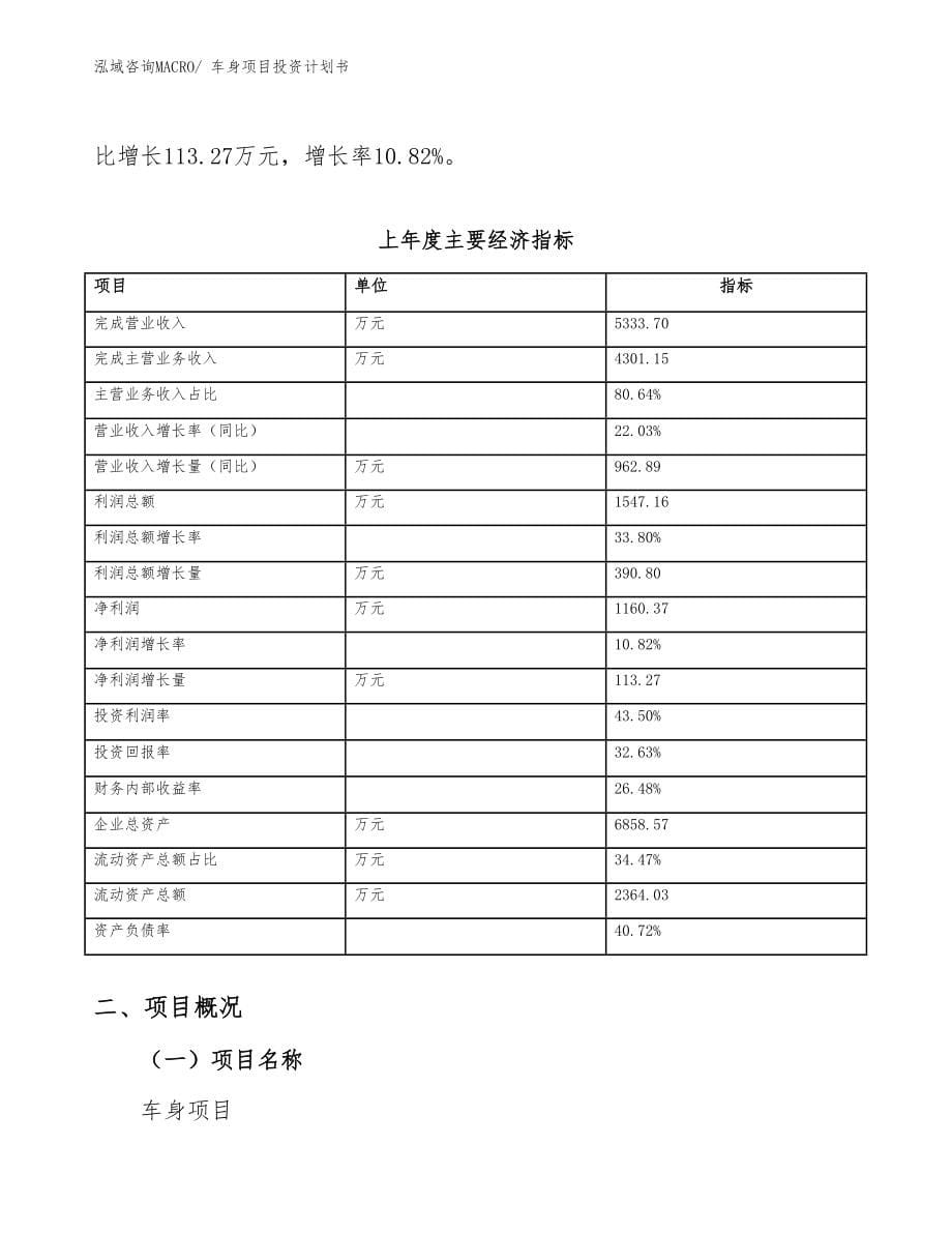 车身项目投资计划书_第5页