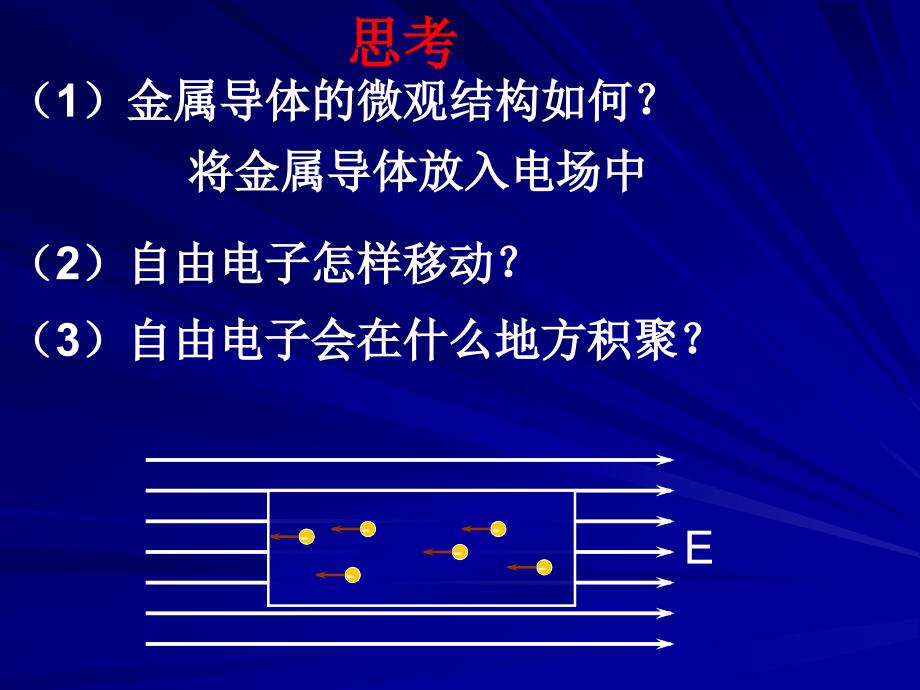 【1.71静电现象的应用】课件_第3页