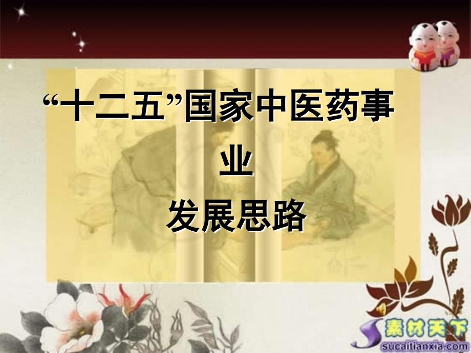 中药肾保护研究思路.ppt_第2页