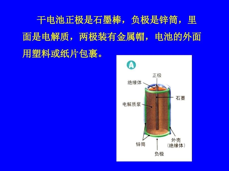 11章第一节认识电路_第5页