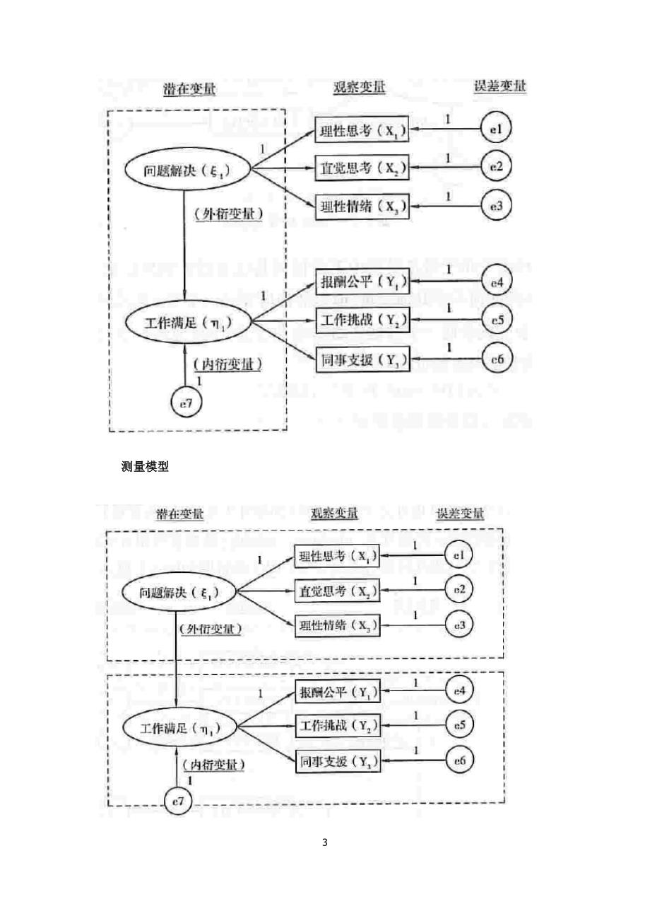 统计建模课程复习与练习(1)_第3页