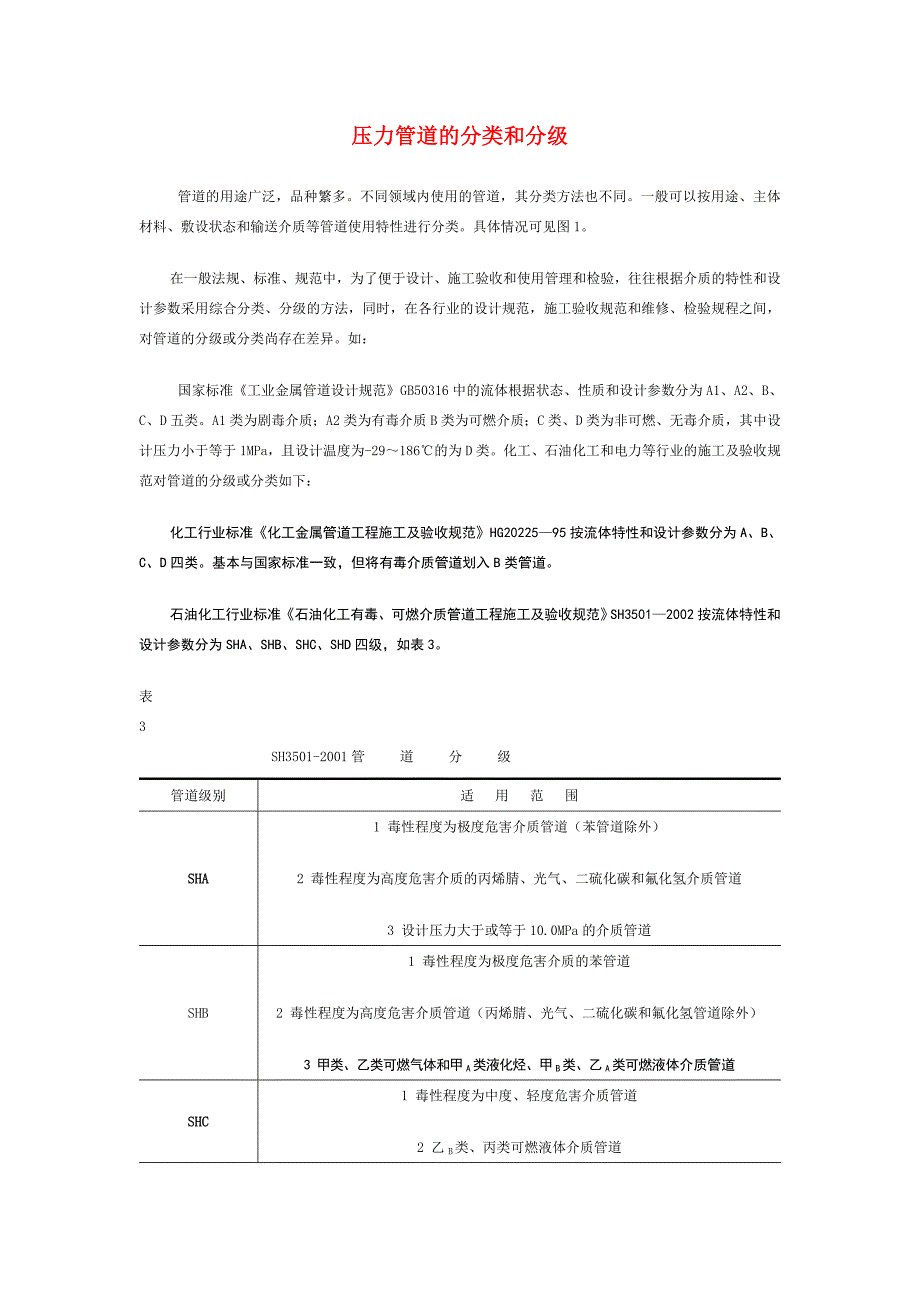 压力管道的分类和分级.doc_第1页
