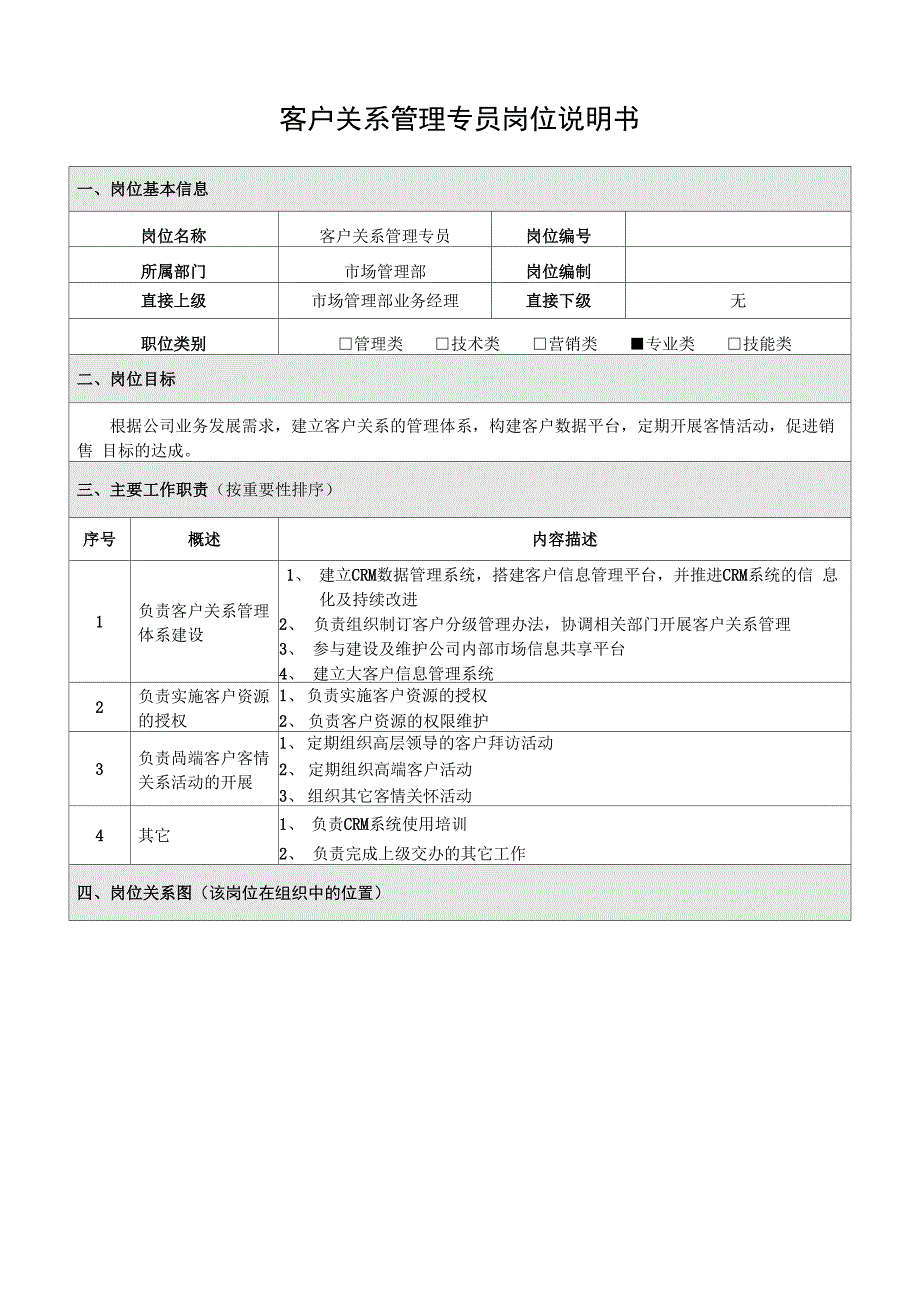 客户关系管理专员岗位说明书_第1页