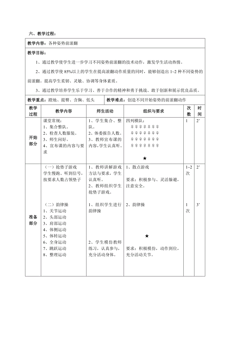 各种姿势前滚翻.doc_第2页