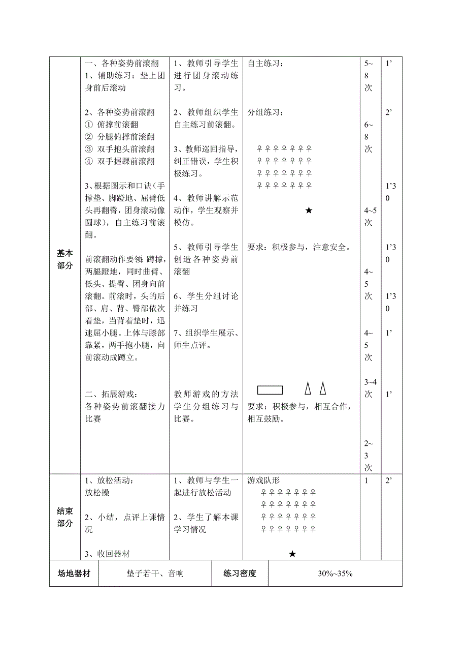 各种姿势前滚翻.doc_第3页