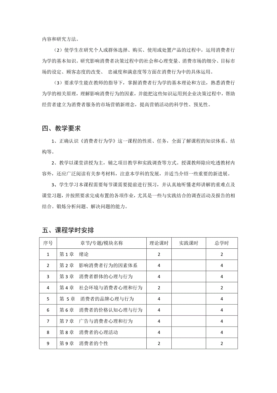 《消费者行为学》课程教学大纲_第2页