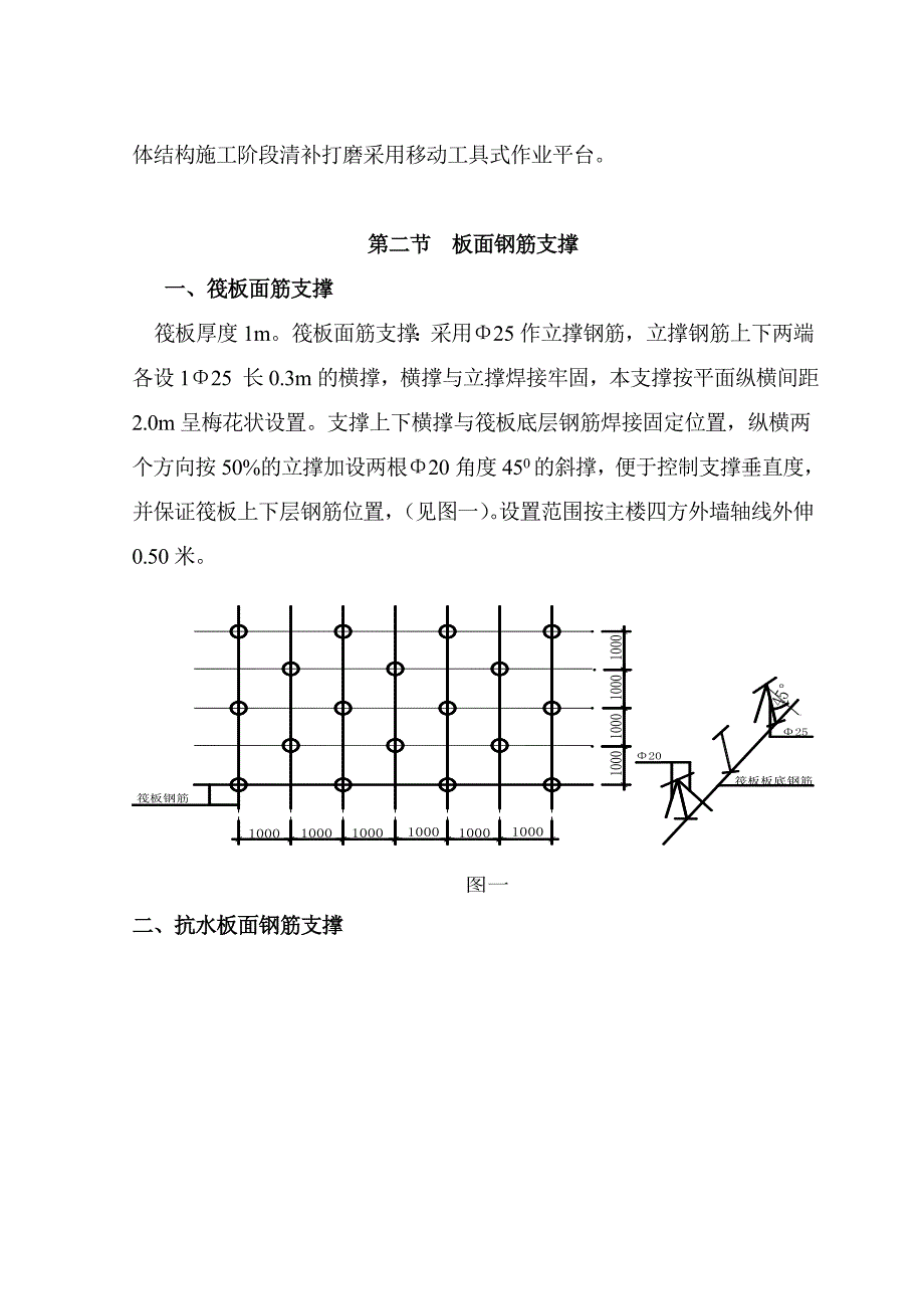 板面筋支撑方案.doc_第4页