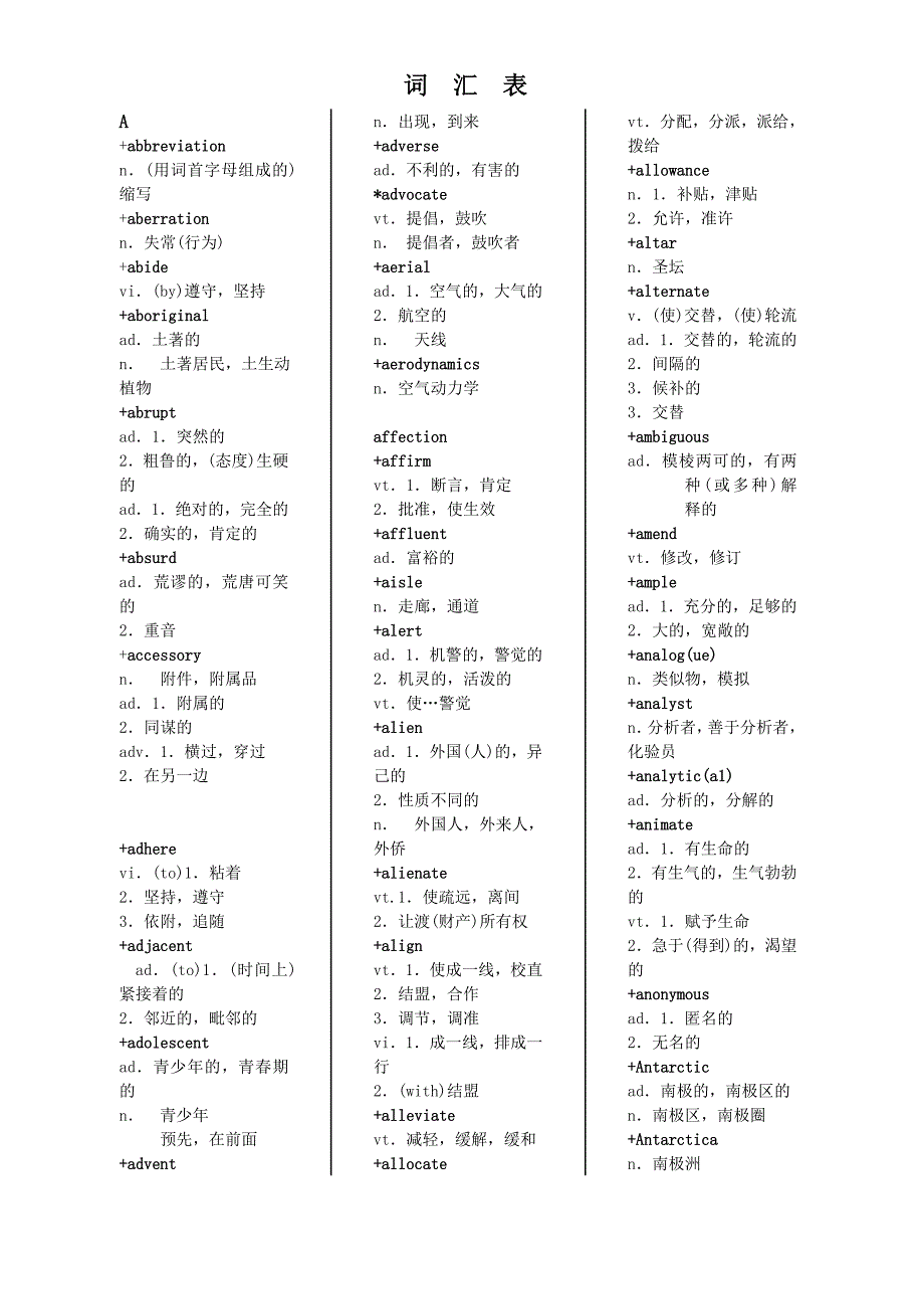 职称英语A级词汇表.doc_第1页