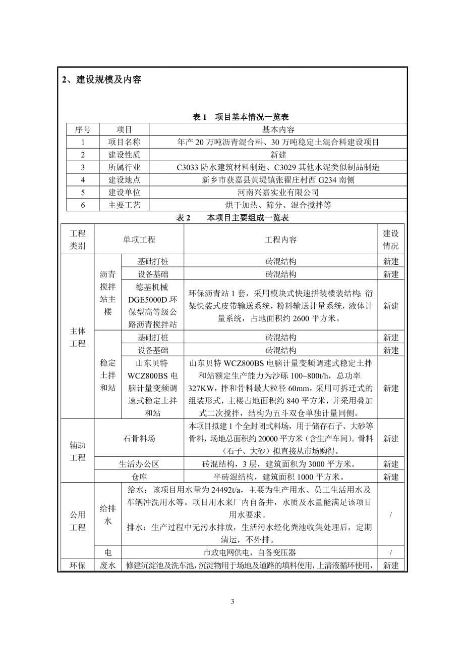 河南兴嘉实业有限公司年产20万吨沥青混合料、30万吨稳定土混合料建设项目环境影响报告.doc_第5页