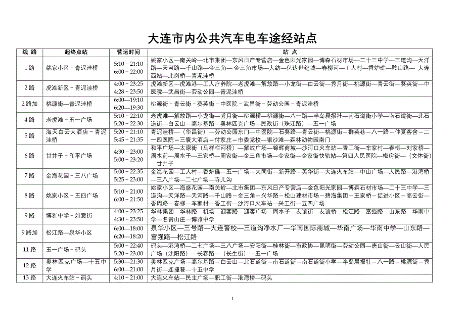 大连市内公共汽车电车营运时刻表.doc_第1页