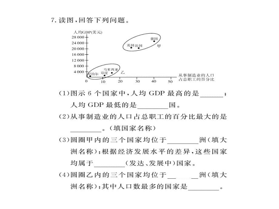 第五章小结公开课教案课件_第5页