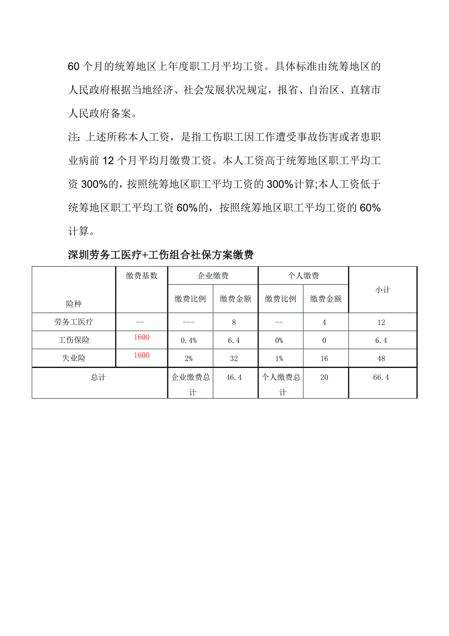 深圳劳务工医疗+工伤+失业保险.doc_第4页