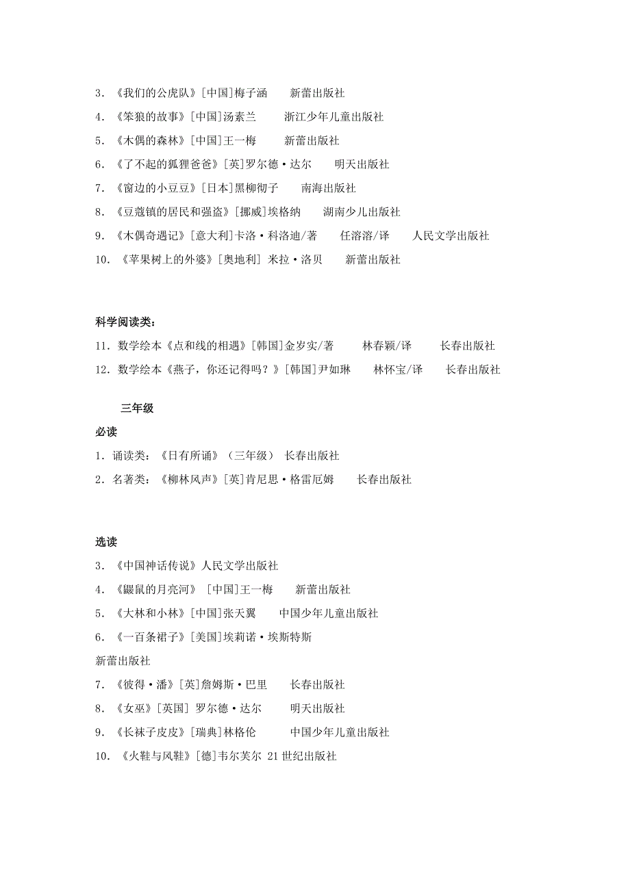 特级教师薛瑞萍推荐阅读书目.doc_第2页