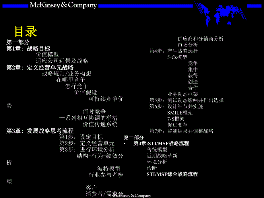 战略基本框架_第2页