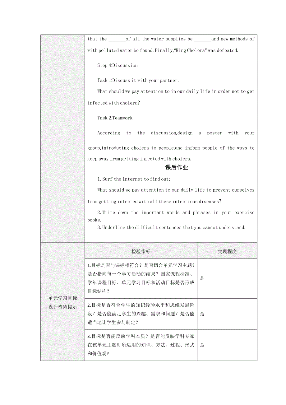 Unit1-Greatscientists：单元学习目标与活动设计及检验提示单_第3页