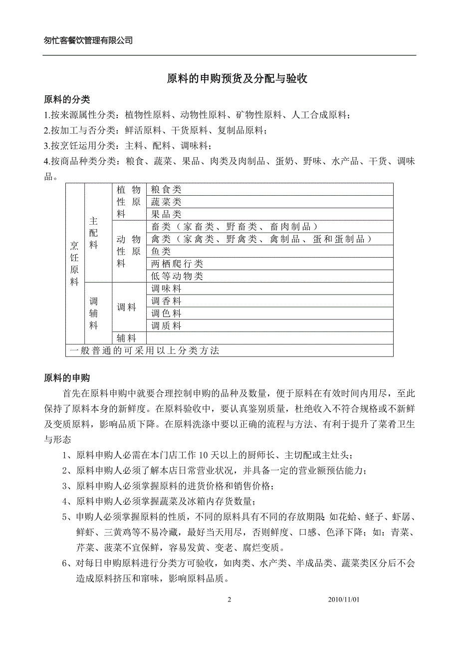 餐厅管理手册三原料验收与后厨规范标准_第2页