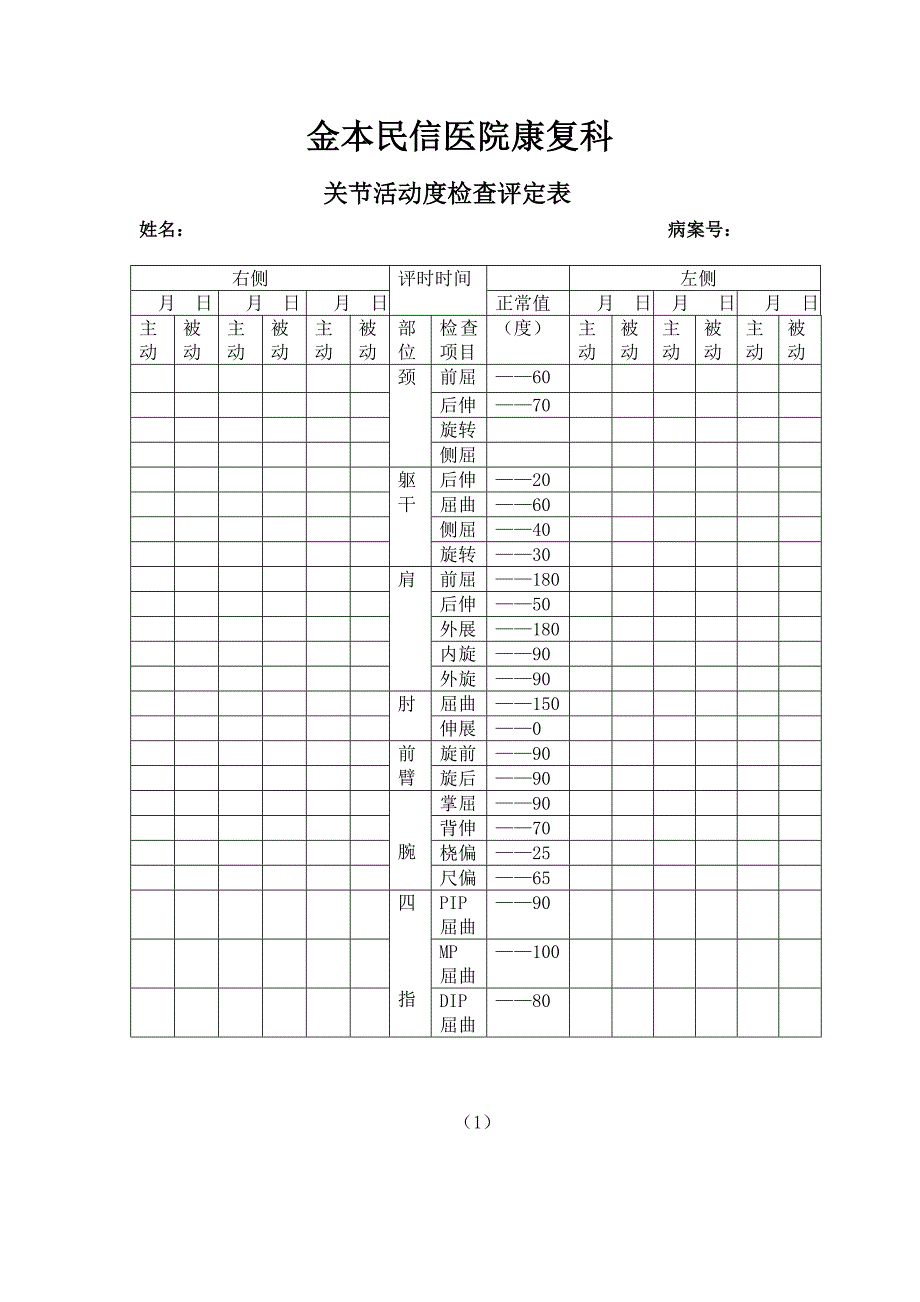 关节活动度评定表_第1页