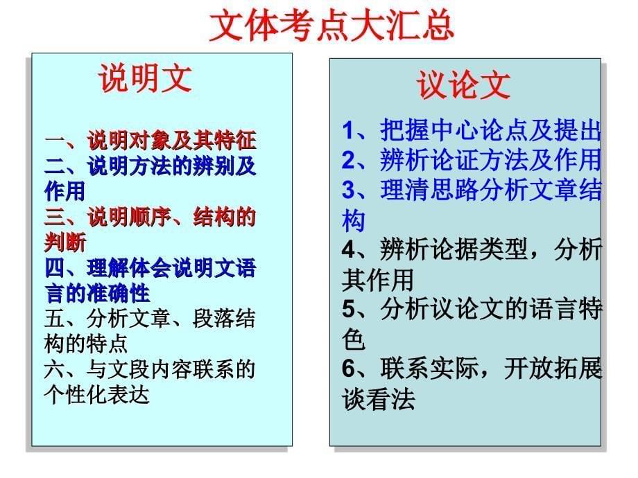 说明VS议论222_第5页