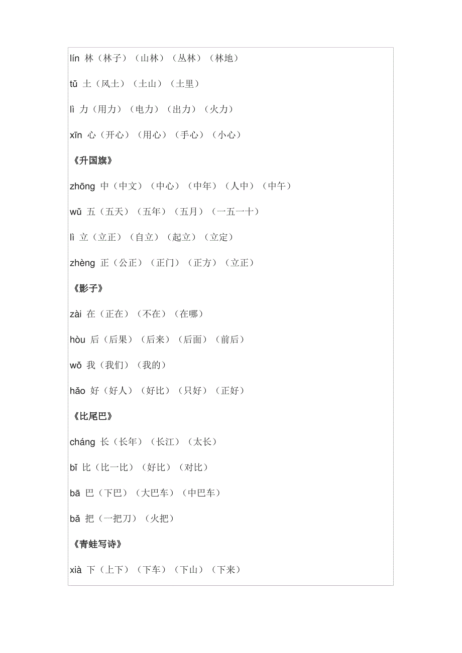 部编版小学一年级上册语文生字组词汇总_第4页