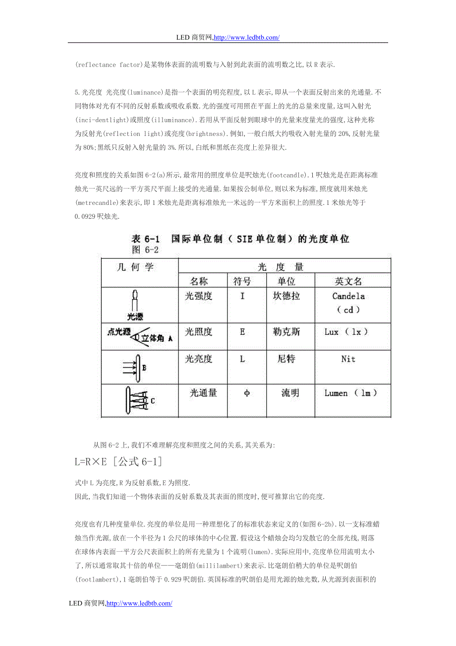 流明量lm,光通量cd m2,勒克斯lux介绍.doc_第3页