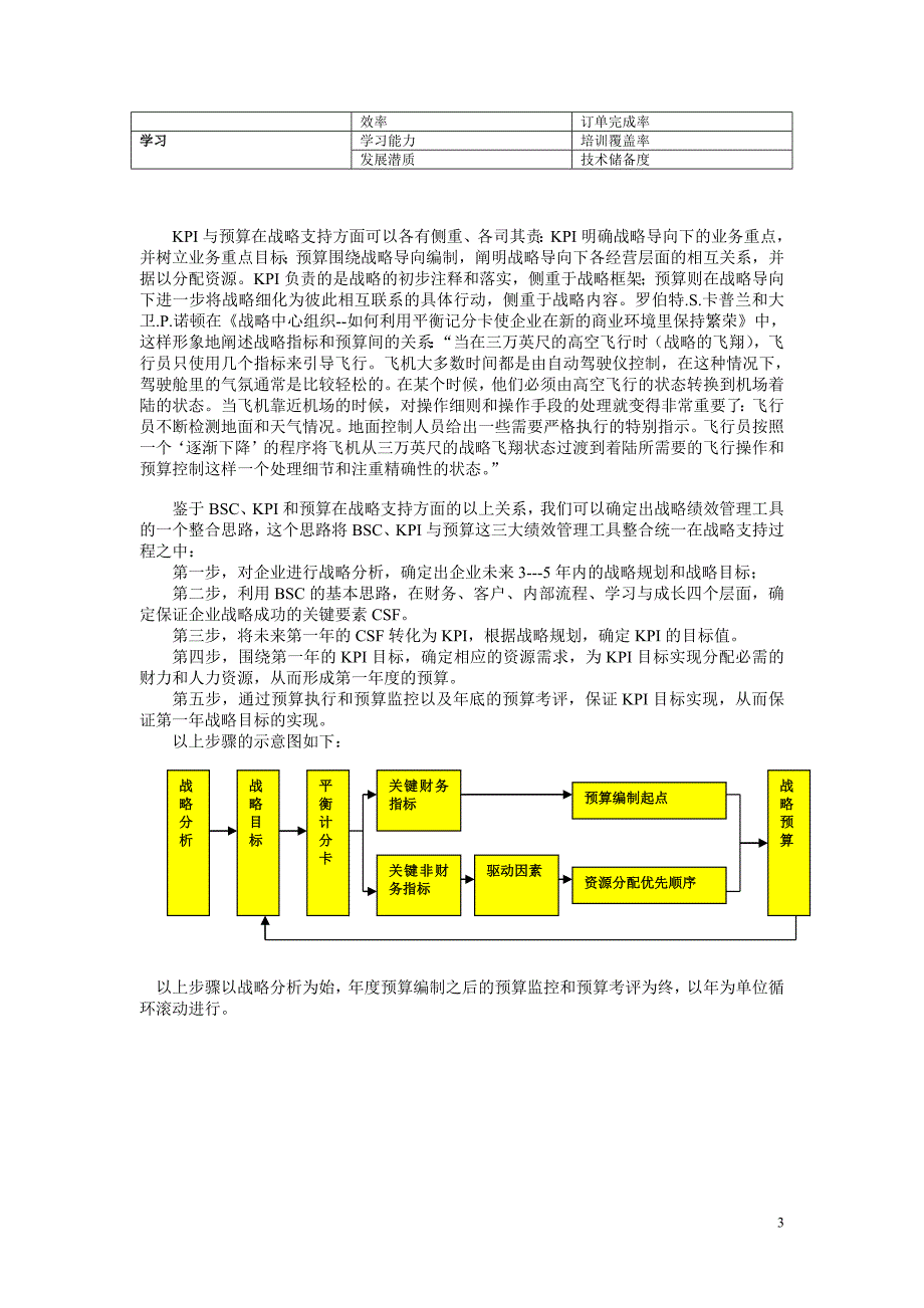 战略绩效管理工具及其整合.doc_第3页