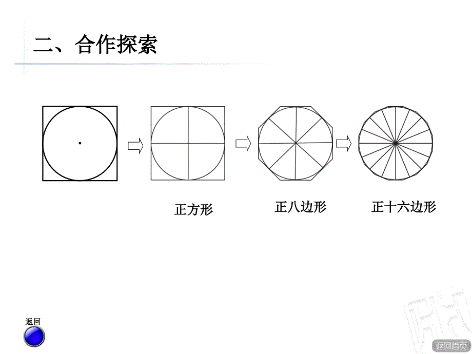 圆的面积 (5)_第5页