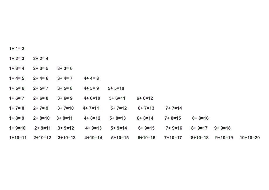 20以内加减法口诀表打印版(最新整理)_第1页